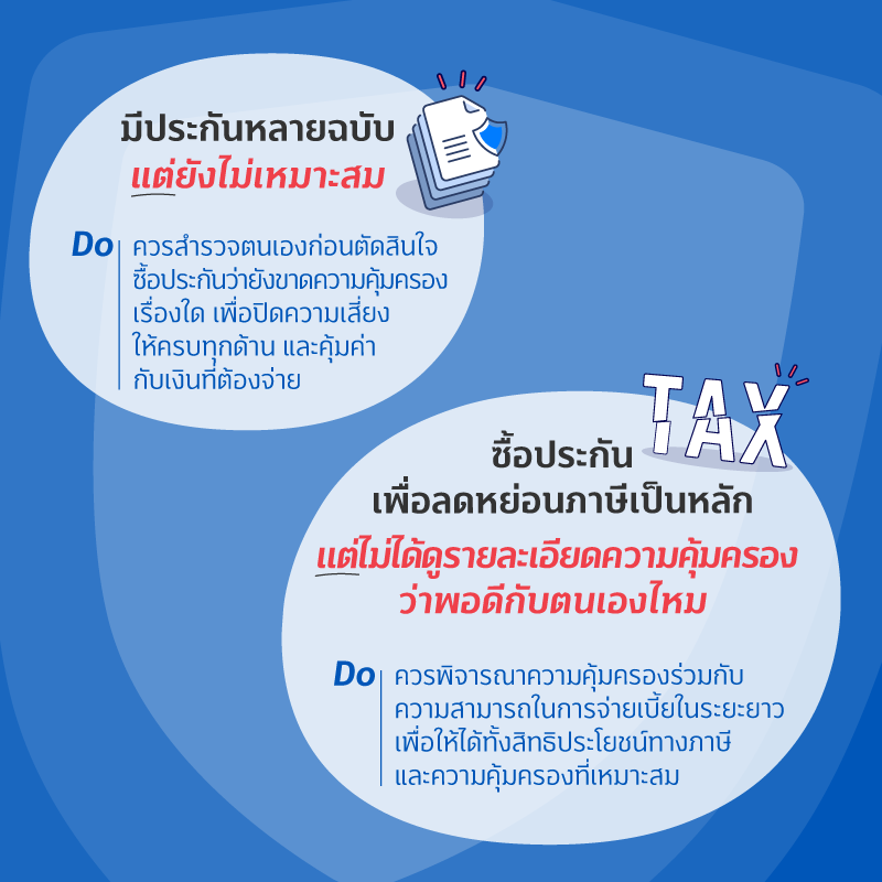 คุณเป็นแบบนี้หรือเปล่า? ประกันที่มีอยู่คุ้มครองแต่ไม่ครอบคลุม 1 002 Feb FIN GOOD 800xxx 01 ประกันที่มี คุ้มครอง แต่ไม่ครอบคลุม