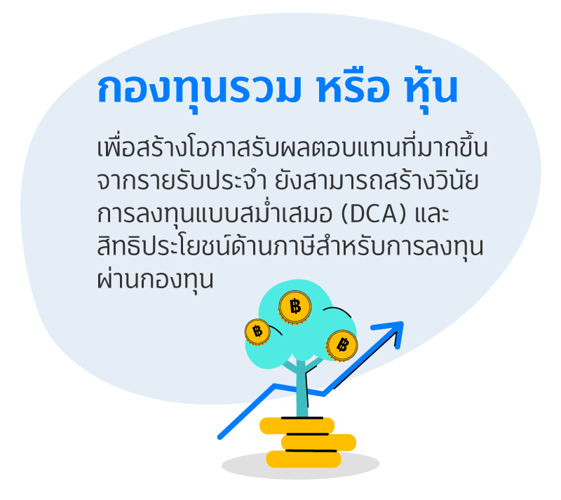 การวางแผนการเงินที่วัยทำงานต้องมี 3 01 Jan FIN GOOD Must Have เรื่องวางแผนการเงินที่วัยทำงานต้องมี
