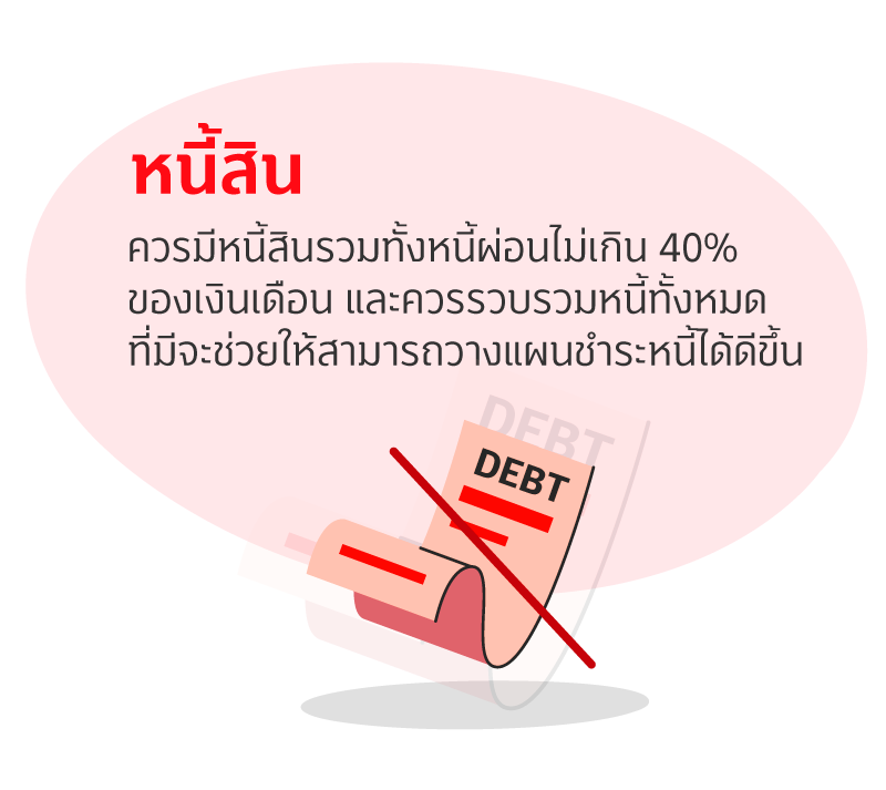 การวางแผนการเงินที่วัยทำงานต้องมี 5 01 Jan FIN GOOD Must Have เรื่องวางแผนการเงินที่วัยทำงานต้องมี