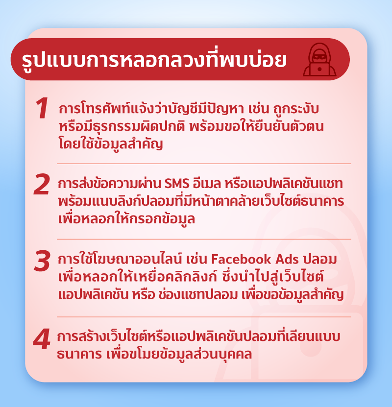 09 Securities SEP เอ๊ะก่อน