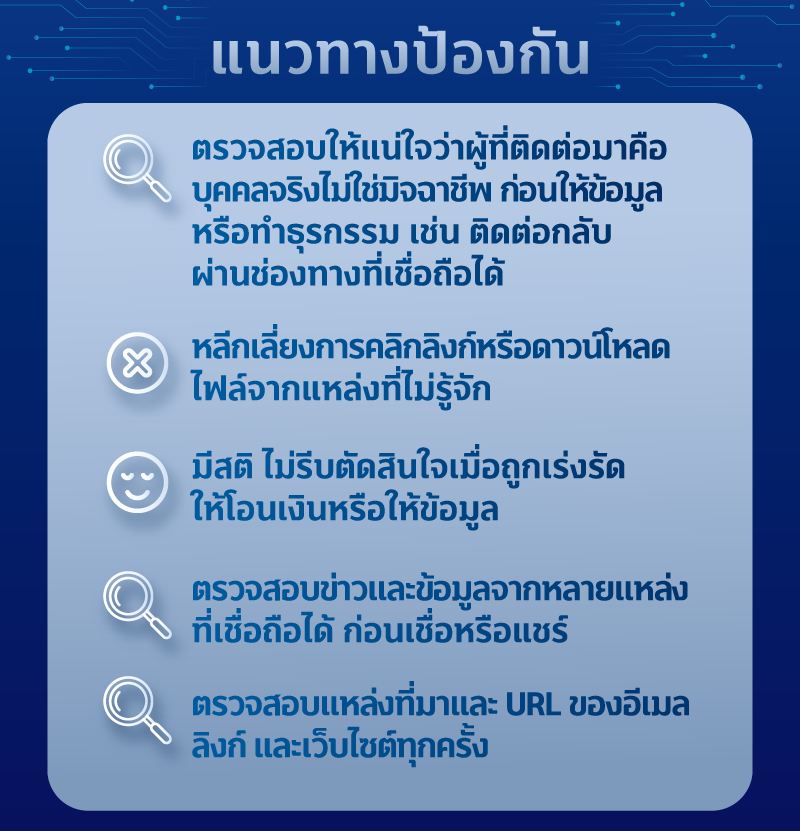 เตือนภัย! มิจฉาชีพยุคใหม่ ใช้ AI หลอกลวง 2 10 Securities OCT เตือนภัย มิจฉาชีพยุคใหม่ ใช้ AI หลอกลวง