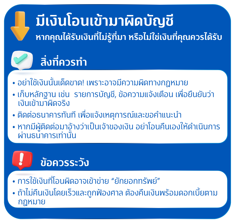 โอนผิด ชีวิตไม่เปลี่ยน!! 2 11 Securities NOV โอนผิด ชีวิตไม่เปลี่ยน