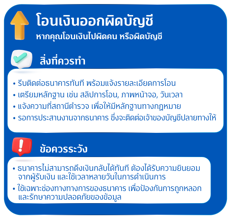 โอนผิด ชีวิตไม่เปลี่ยน!! 1 11 Securities NOV โอนผิด ชีวิตไม่เปลี่ยน