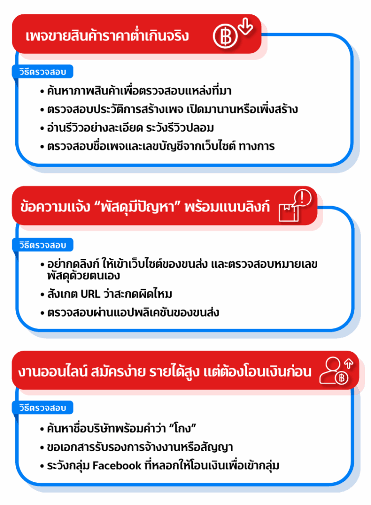 12 Securities DEC แบบนี้มิจจี้รึเปล่า 800xxx 1