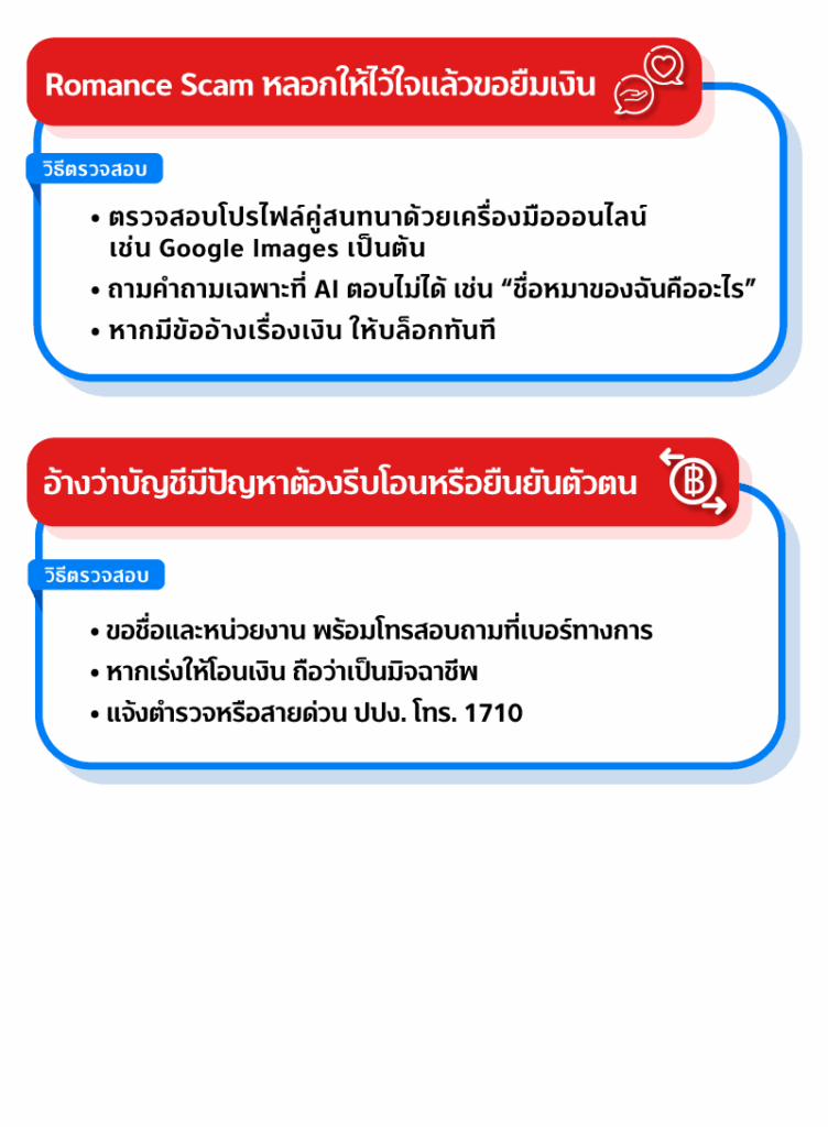 12 Securities DEC แบบนี้มิจจี้รึเปล่า 800xxx 2 1