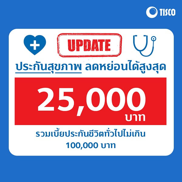 วางแผนลดหย่อนภาษีปี 63 3 1607048412182 1