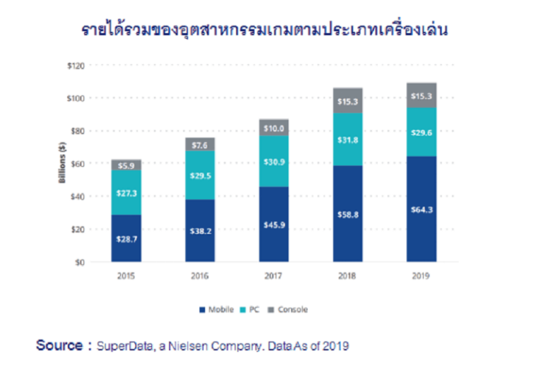 3 ธุรกิจเด่น ในวิกฤตโควิด-19 2 1610332029872 1