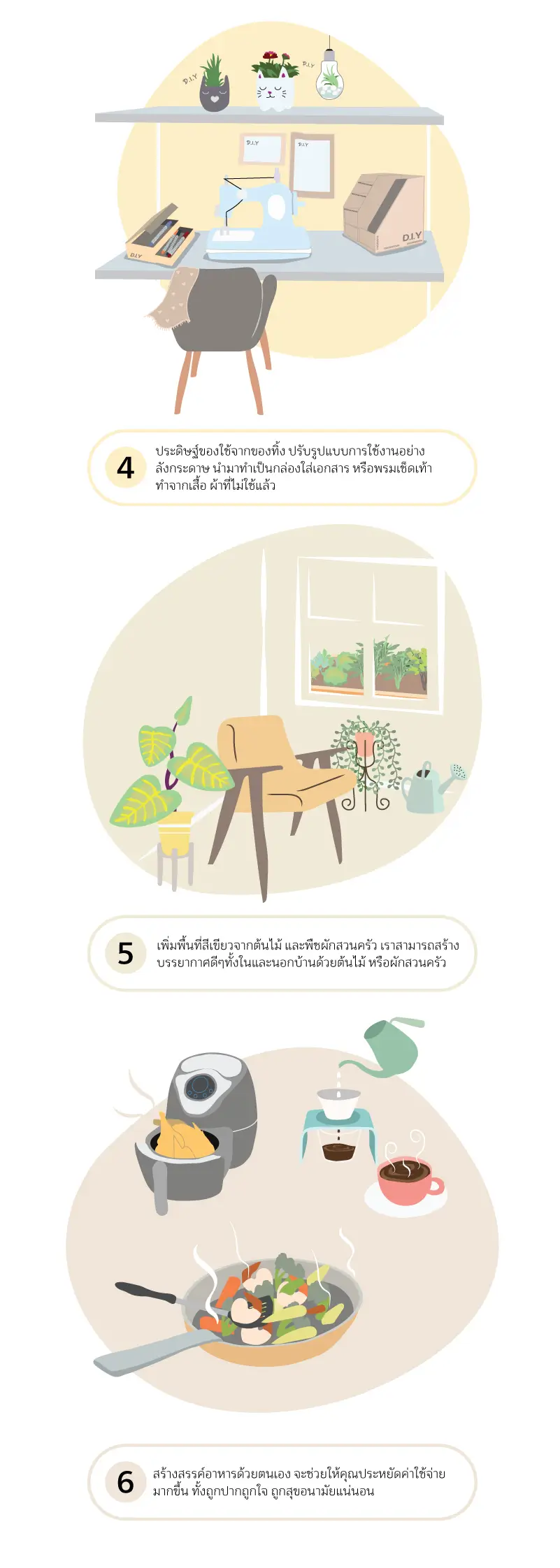 Small Step to Sustainable Living 2 1615886113052