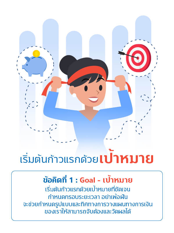 12 ข้อคิด เข็มทิศทางการเงิน | ธนาคารทิสโก้ จำกัด (มหาชน) 1 1616386625000