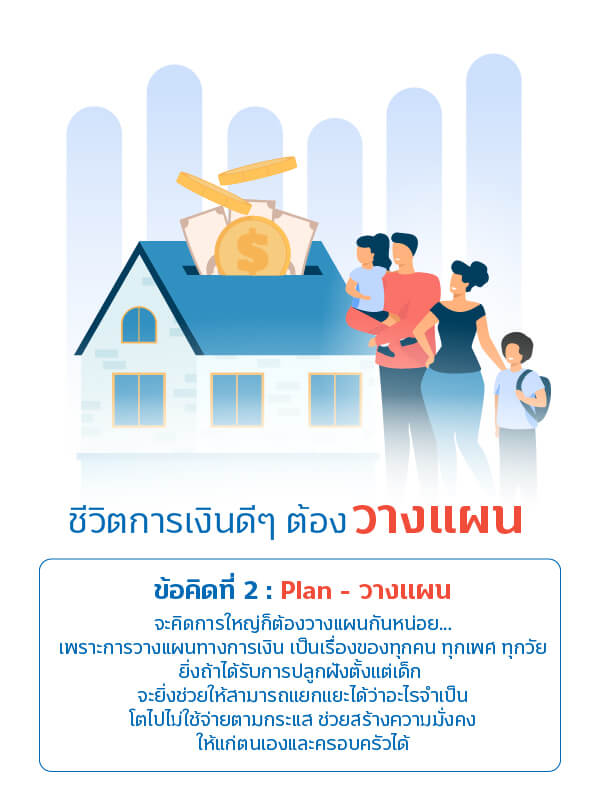 12 ข้อคิด เข็มทิศทางการเงิน | ธนาคารทิสโก้ จำกัด (มหาชน) 2 1616386964223