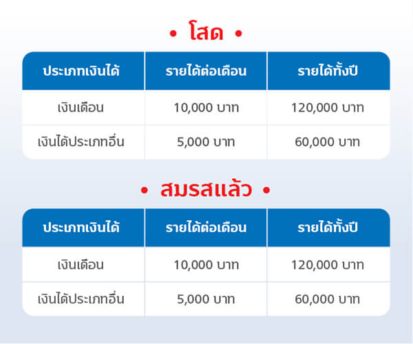 1638531448745 1