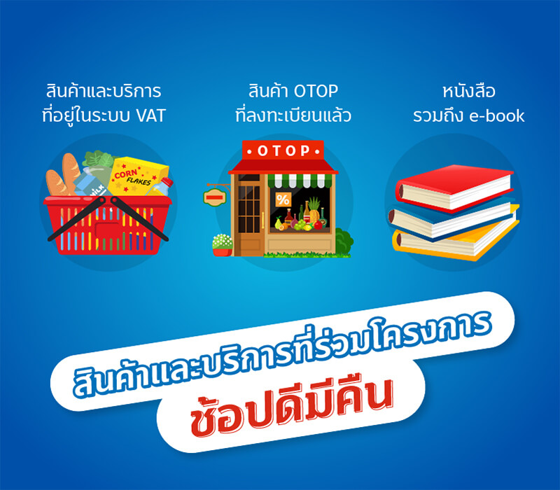 ช้อปดีมีคืน รีเทิร์นภาษี 2565 1 1642752042914