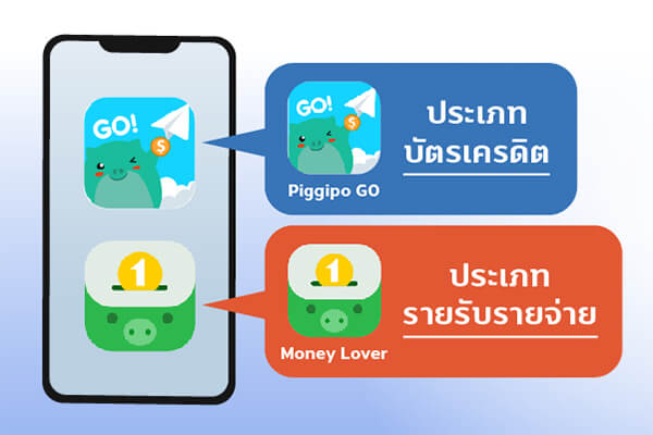 แอปทางการเงินที่ควรโหลดติดมือถือ 1 1645406164493 1