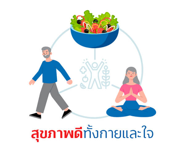 เกษียณทันกระแส 2 1657783384165