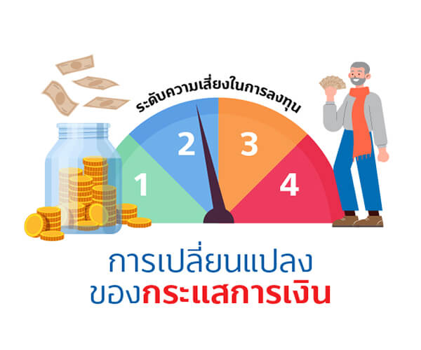 เกษียณทันกระแส 3 1657783456433