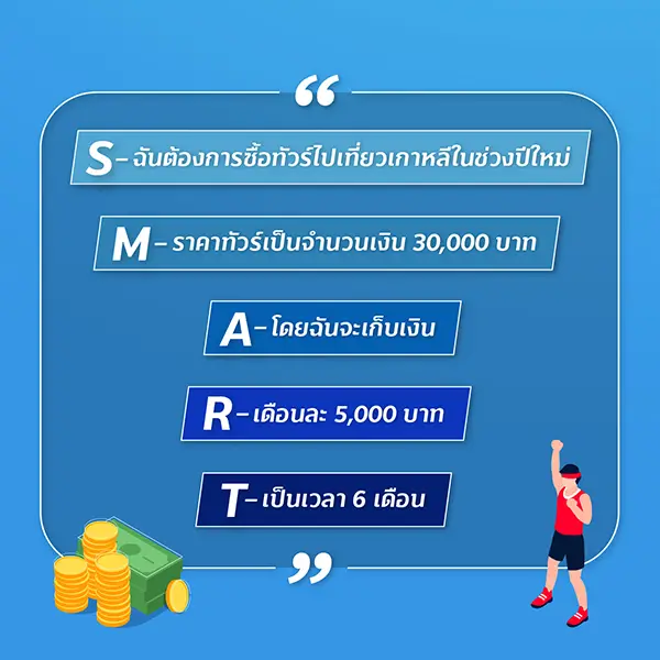 สร้างเป้าหมายทางการเงินด้วยหลักการ SMART GOAL 2 1684904600649