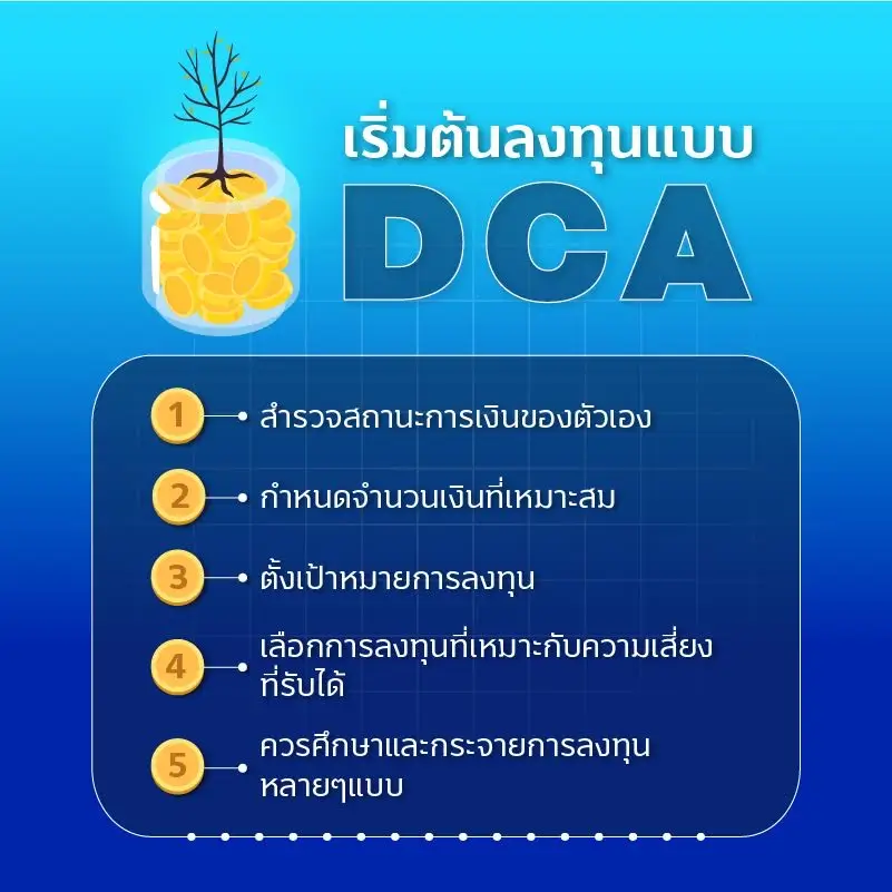 ทางเลือกการลงทุนสำหรับมือใหม่ 2 1687765985418 1