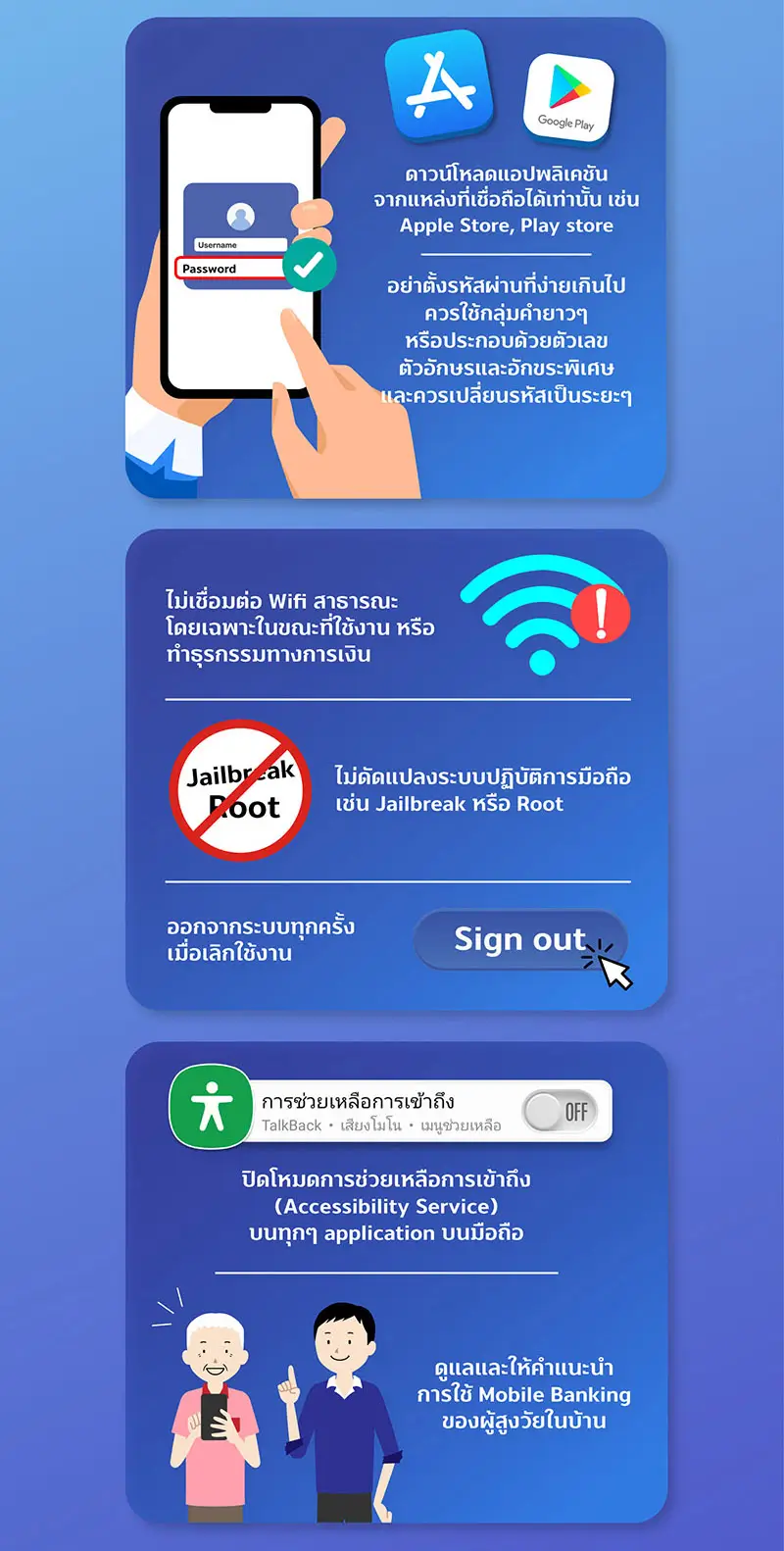 Mobile Banking ใช้อย่างไรให้ปลอดภัยจากโจรไซเบอร์ 1 1688719516414 1