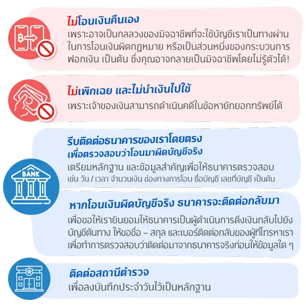 อย่าเพิ่งตกใจ เมื่อมีเงินโอนผิดเข้ามาในบัญชี 1 1718770588196 compress