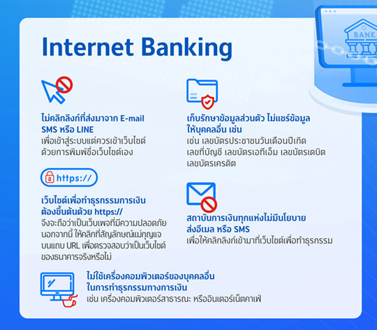 ทำธุรกรรมการเงินออนไลน์อย่างไรให้ Safe!! 1 1726119694487