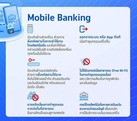 ทำธุรกรรมการเงินออนไลน์อย่างไรให้ Safe!! 2 1726119988821