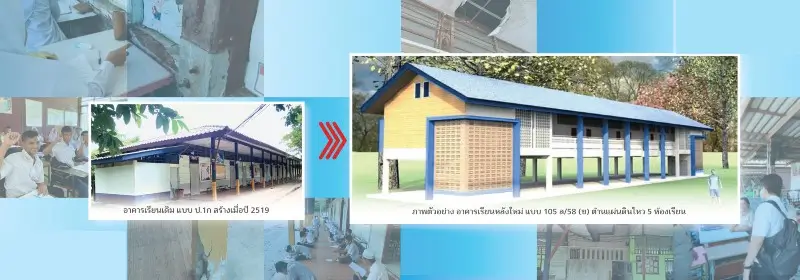 School Development Fund 4 1650518749745
