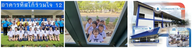 School Development Fund 3 1689131020998