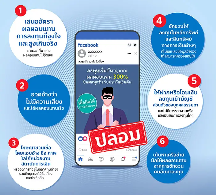 จับผิด!! มิจฉาชีพหลอกลงทุน 1 1707881762994