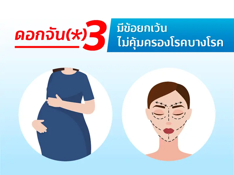 อย่าพึ่งตัดสินใจซื้อประกันสุขภาพ ถ้ายังอ่าน5ดอกจัน (*) หรือเงื่อนไข ไม่เคลียร์ 3 1634286532309