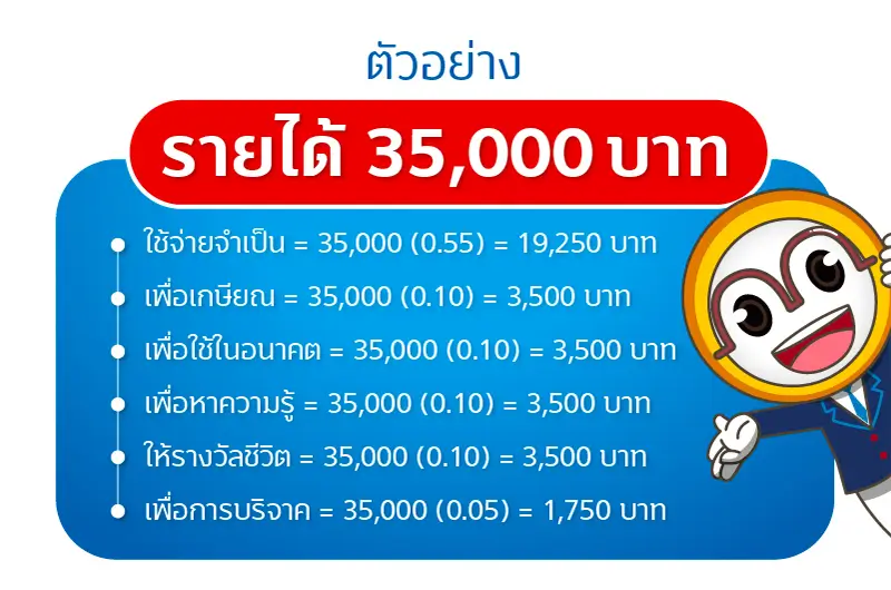 เทคนิคการออมเงินแบบ 6 Jars 3 1646015345776
