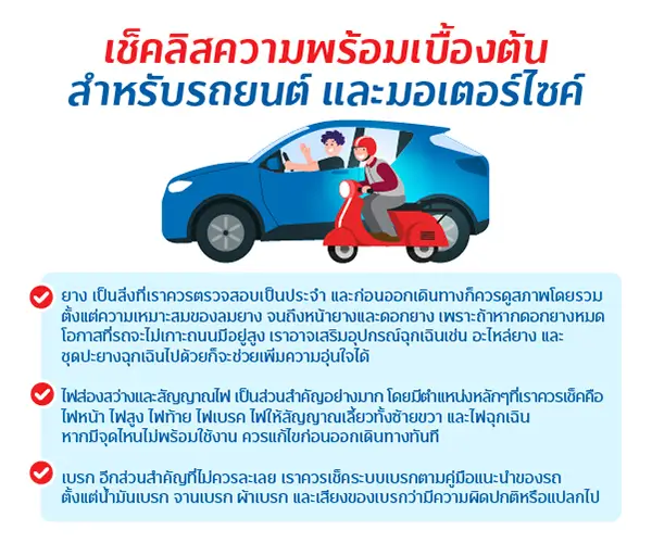 เช็คความพร้อม ก่อนเดินทาง 1 1658485412903 1