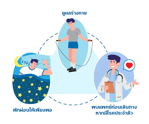 เช็คความพร้อม ก่อนเดินทาง 2 1658485627464 1