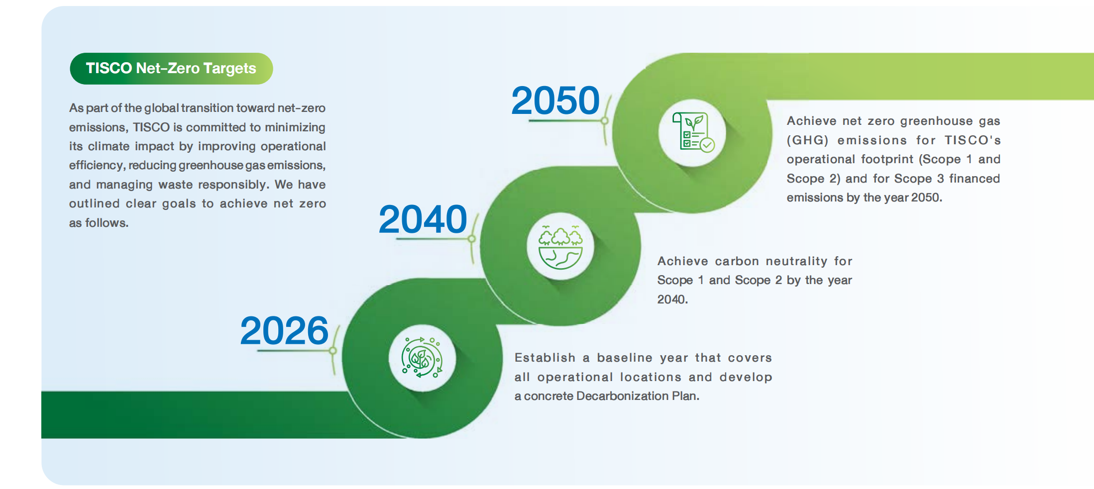 2025 sustainability report en 116 e1781753731989