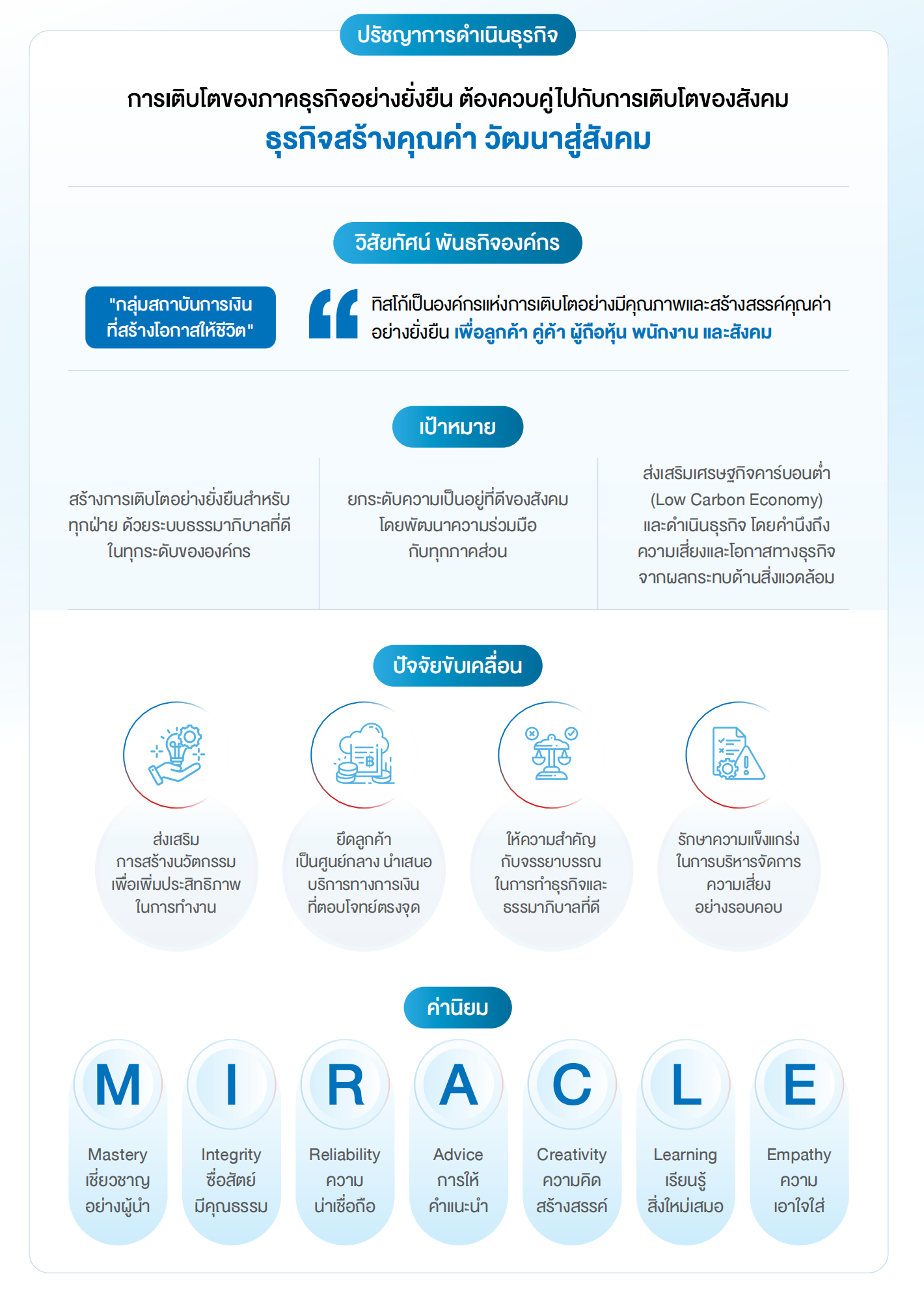 2025 sustainability report th 20
