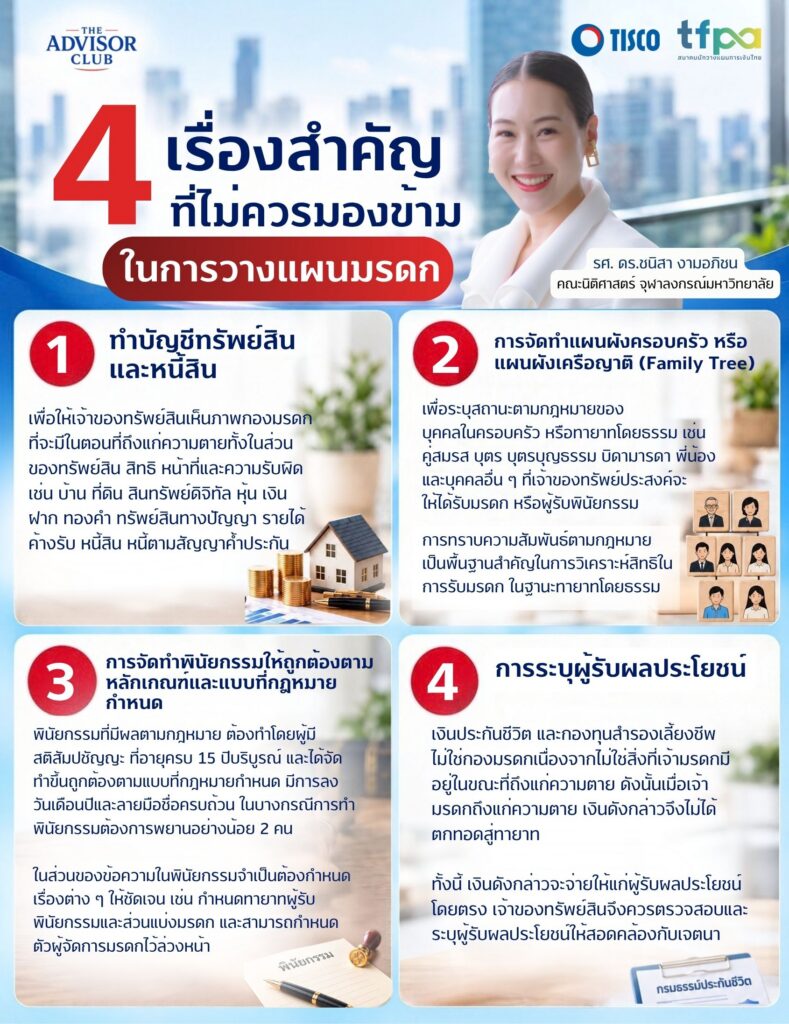 4 เรื่องสำคัญที่ไม่ควรมองข้าม ในการวางแผนมรดก 2