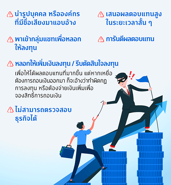 กลโกงมิจฉาชีพ หลอกลงทุน 1 600xxx 1