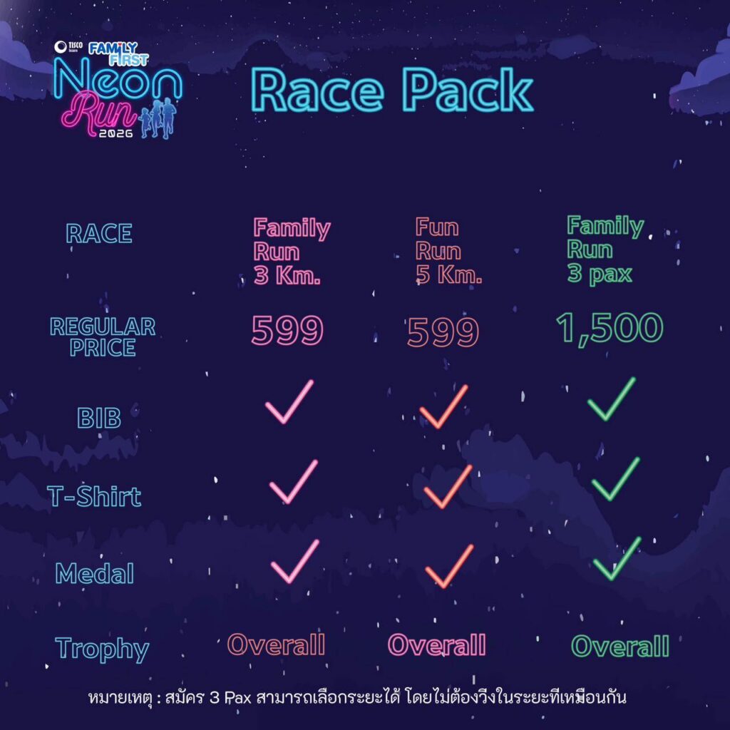 ทิสโก้ชวนทุกครอบครัวร่วมงาน “Family First Neon Run 2026” 2 633910929 1334058185417372 1322665840105310946 n