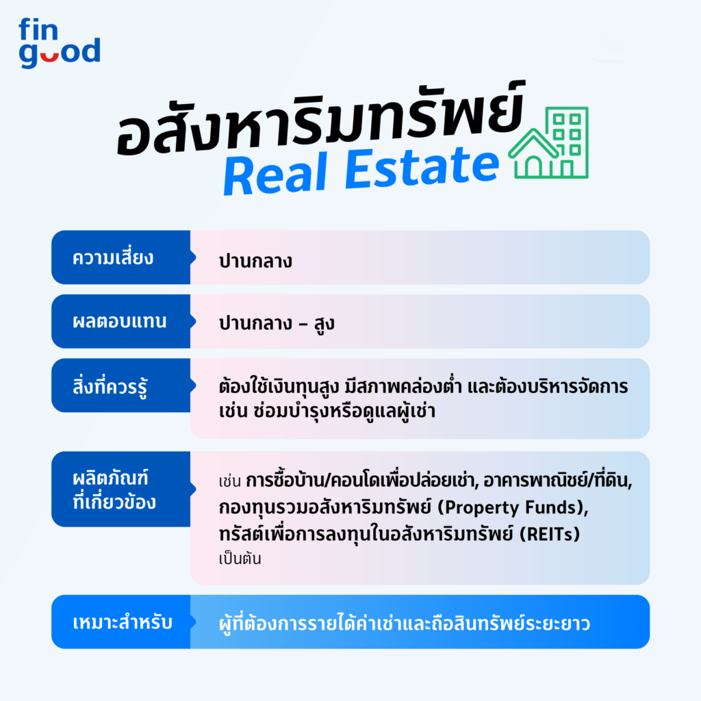 FB004 Mar FIN GOOD มารู้จักตัวเองก่อนลงทุน
