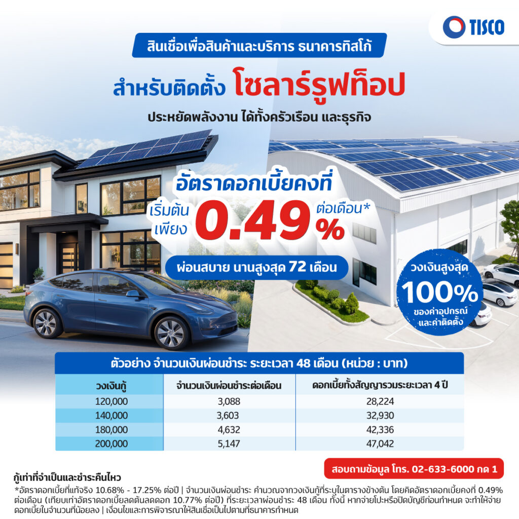 สินเชื่อโซลาร์รูฟท็อป