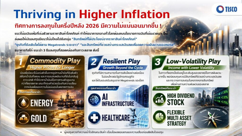 TISCO Advisory 2026