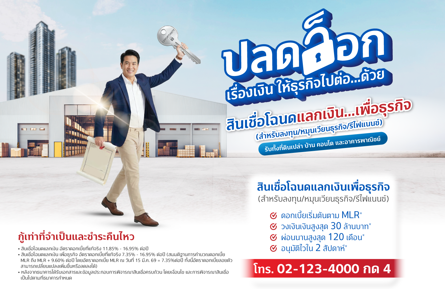 สินเชื่อโฉนดแลกเงินเพื่อธุรกิจ