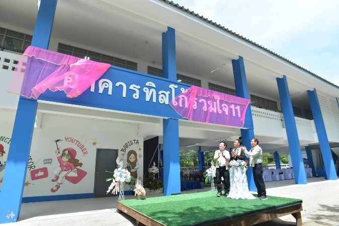 ความรับผิดชอบต่อสังคม 5 csr 3 1