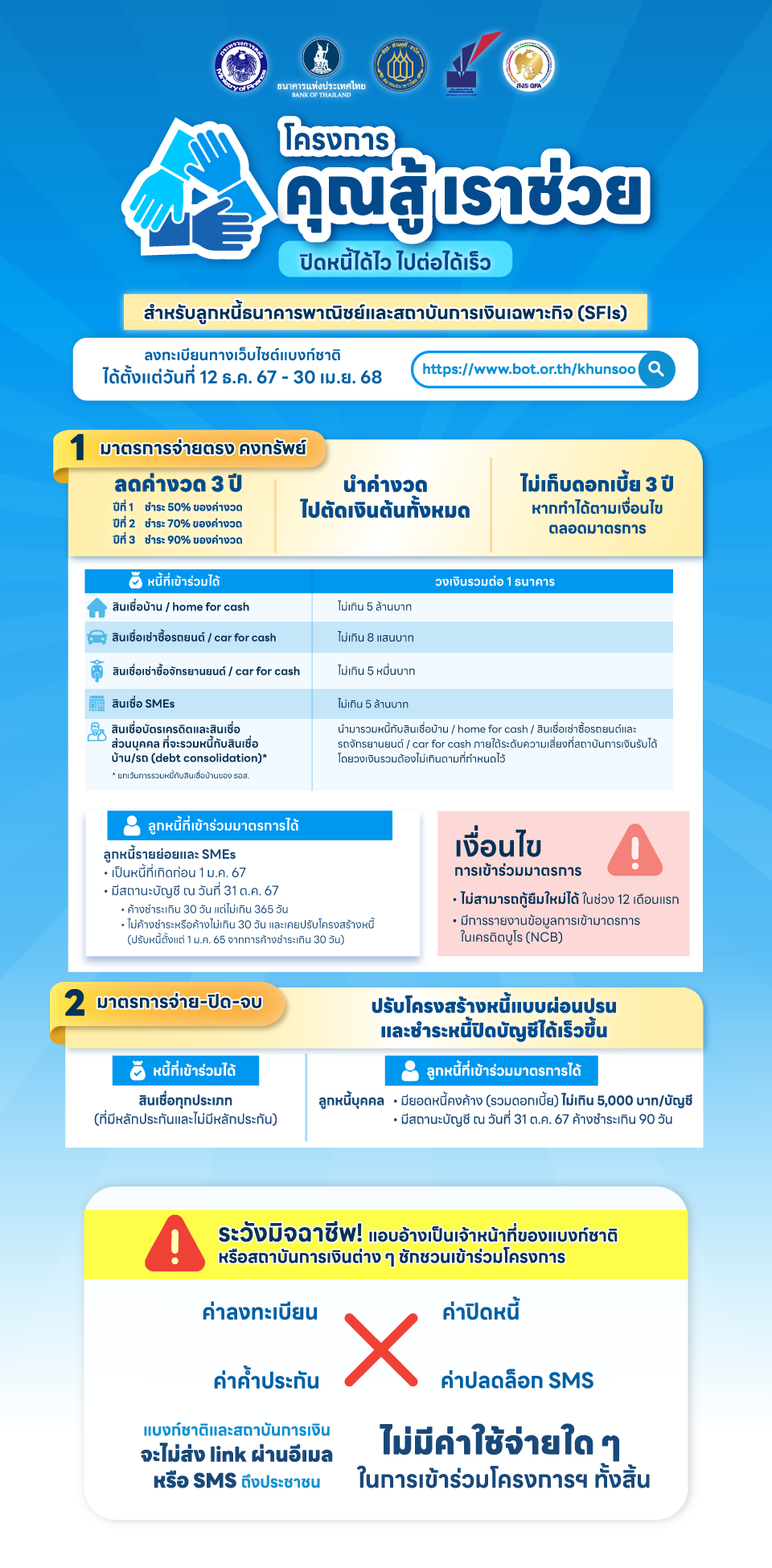 คุณสู้เราช่วย web 960px 01 1