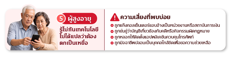 ต่างวัยต่างจุดเสี่ยงเปิดกลลวงรู้ให้ทันมิจฉาชีพ TISCO ผู้สูงอายุ