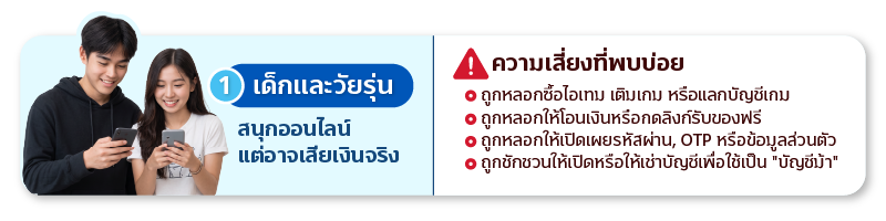 ต่างวัยต่างจุดเสี่ยงเปิดกลลวงรู้ให้ทันมิจฉาชีพ TISCO เด็กและวัยรุ่น
