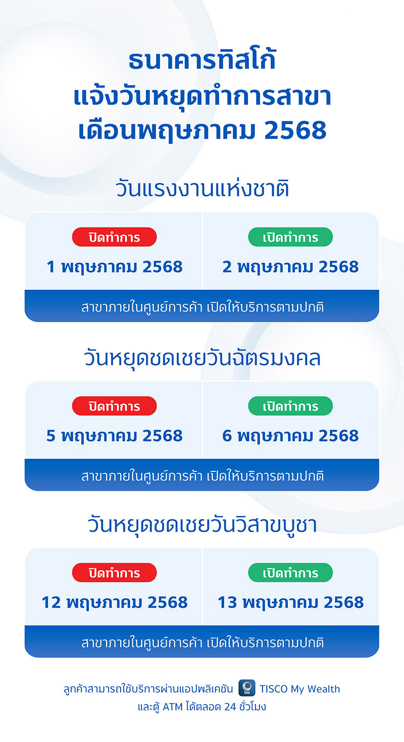 ประกาศวันหยุดทำการสาขา เดือนพฤษภาคม 2568 3 รวมวันหยุดสาขาเดือน พ.ค. 2568 web800 1